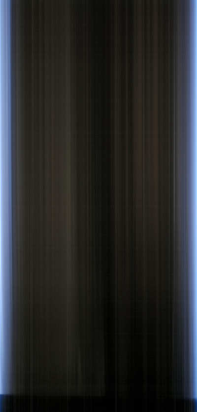 keogram 20250829