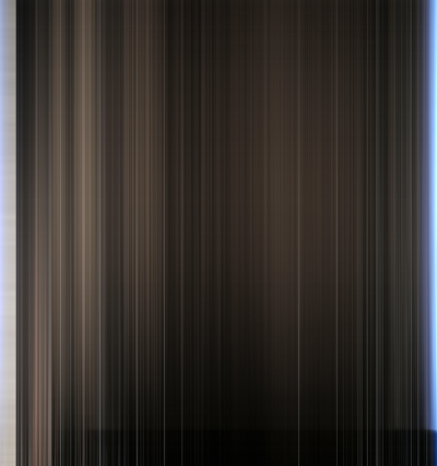 keogram 20251219